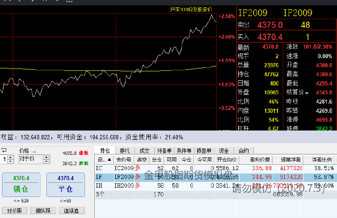 全力以赴抓落实 奋力夺取“开门红”——访市发展改革委主任罗翼