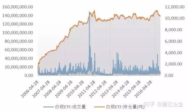 电镀液成分有哪些（电镀液成分的作用是什么）