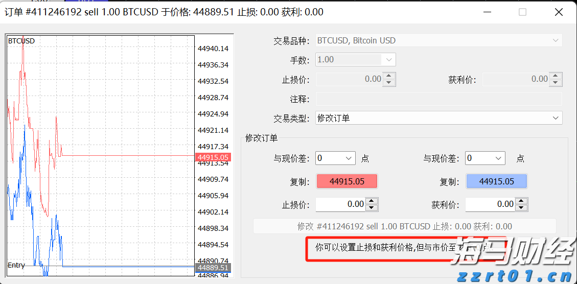 桥水基金完成领导层交接：达利欧退出董事会并清仓股份