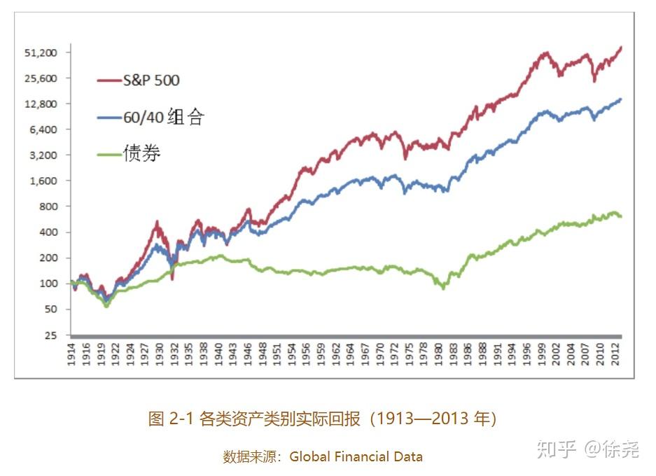 特朗普关税时代 零售行业的两种活法：塔吉特收缩“比价防线” 沃尔玛背负关税抢市