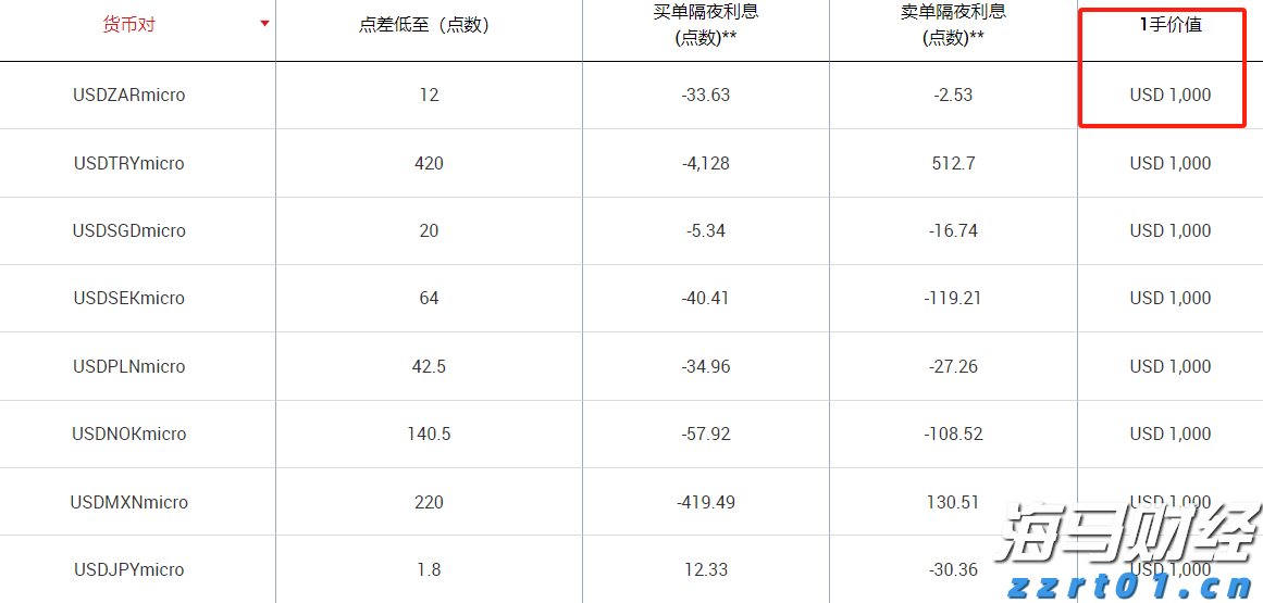 新赛道上“合力”加速跑