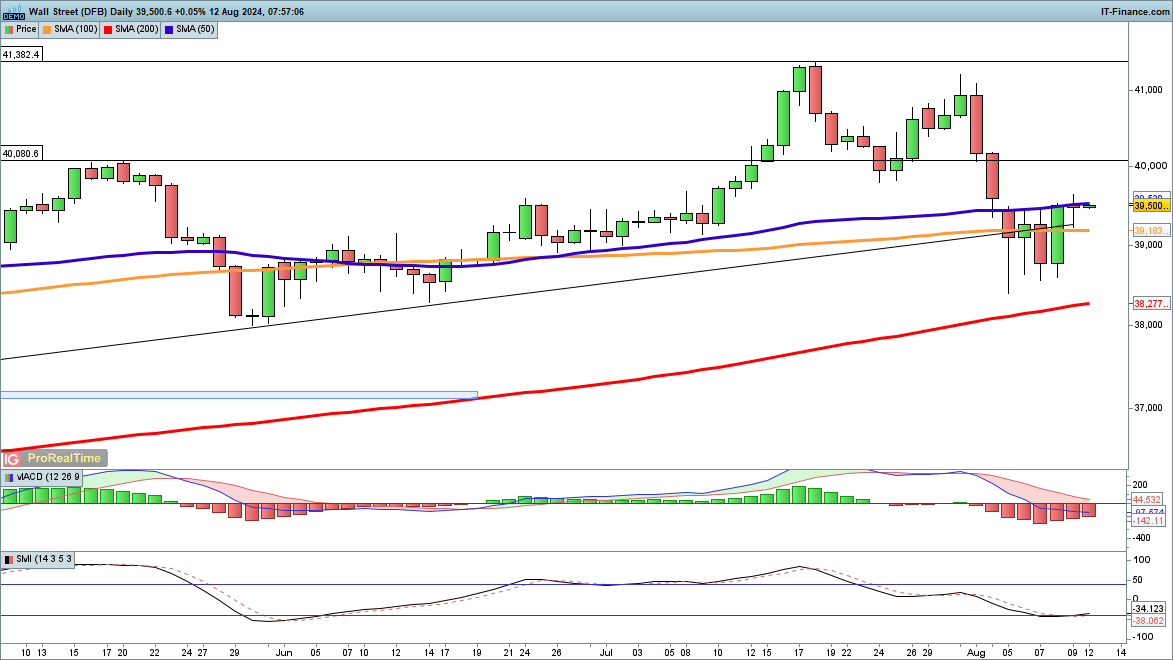 兴业银行成功发行首期100亿元科技创新债券