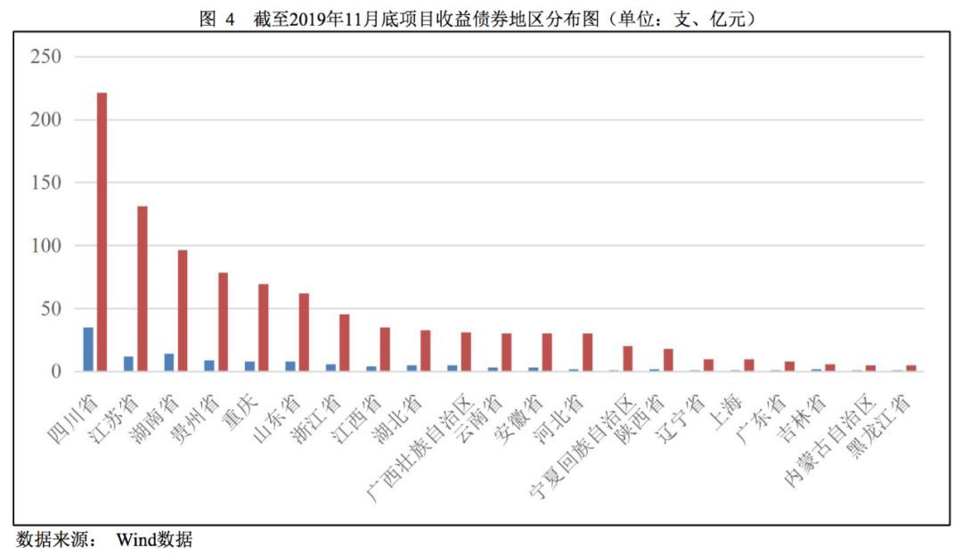 上线智能新平台 财政惠企添活力