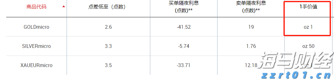 港大与腾讯元宝合作举办“赋能独立奋斗者”AI工作坊