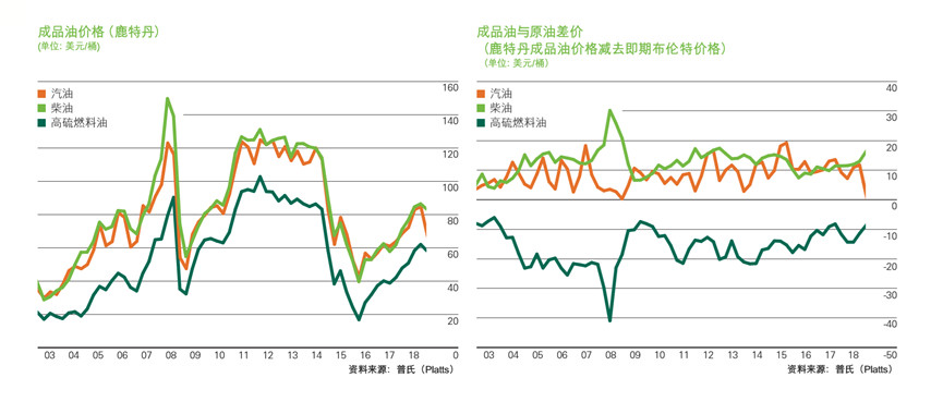 Arm(ARM.US)发布财报后股价大幅下跌，分析师看好未来AI增长前景