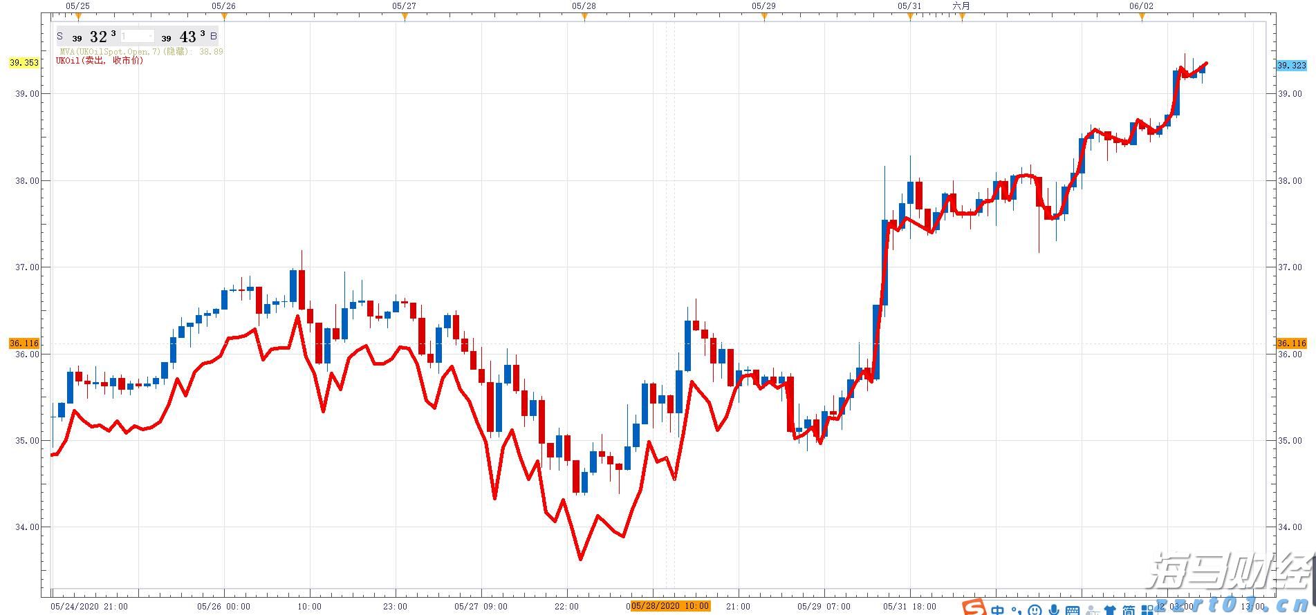 教育部：各地将在8月底前完成免保教费政策准备工作