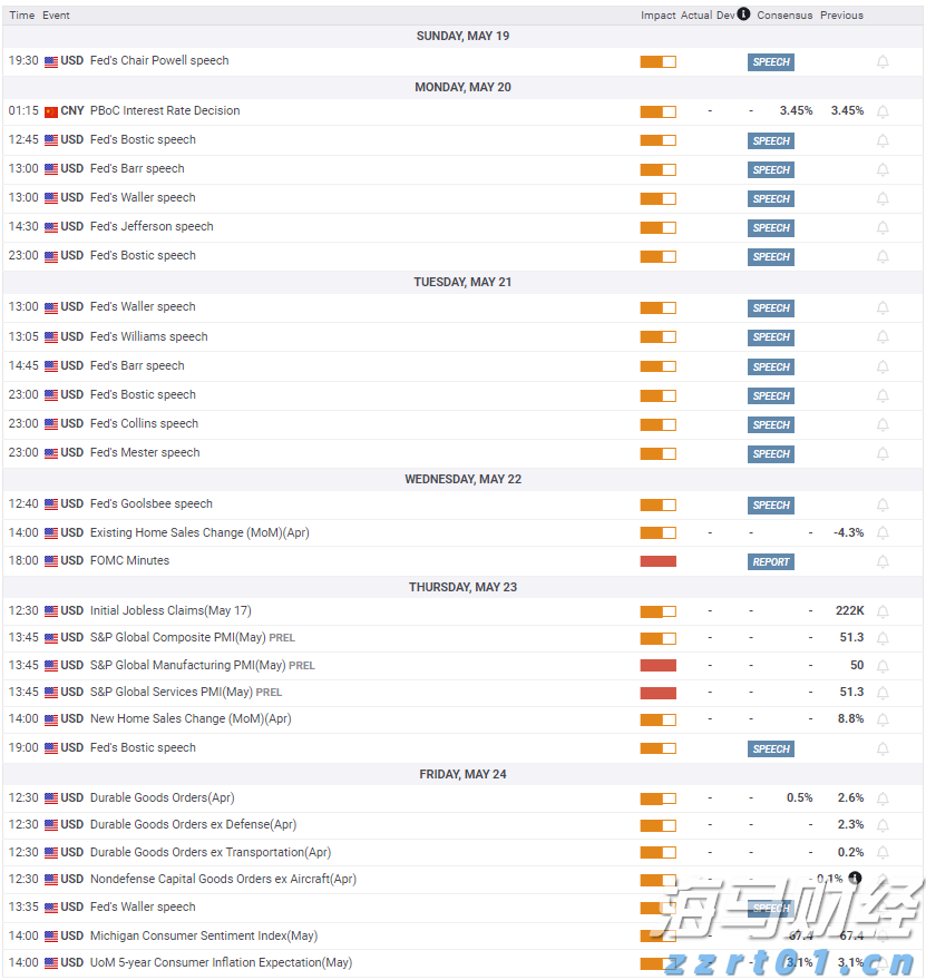 苹果(AAPL.US)强劲财报带动股价上涨，但AI投资及关税问题成华尔街争论焦点