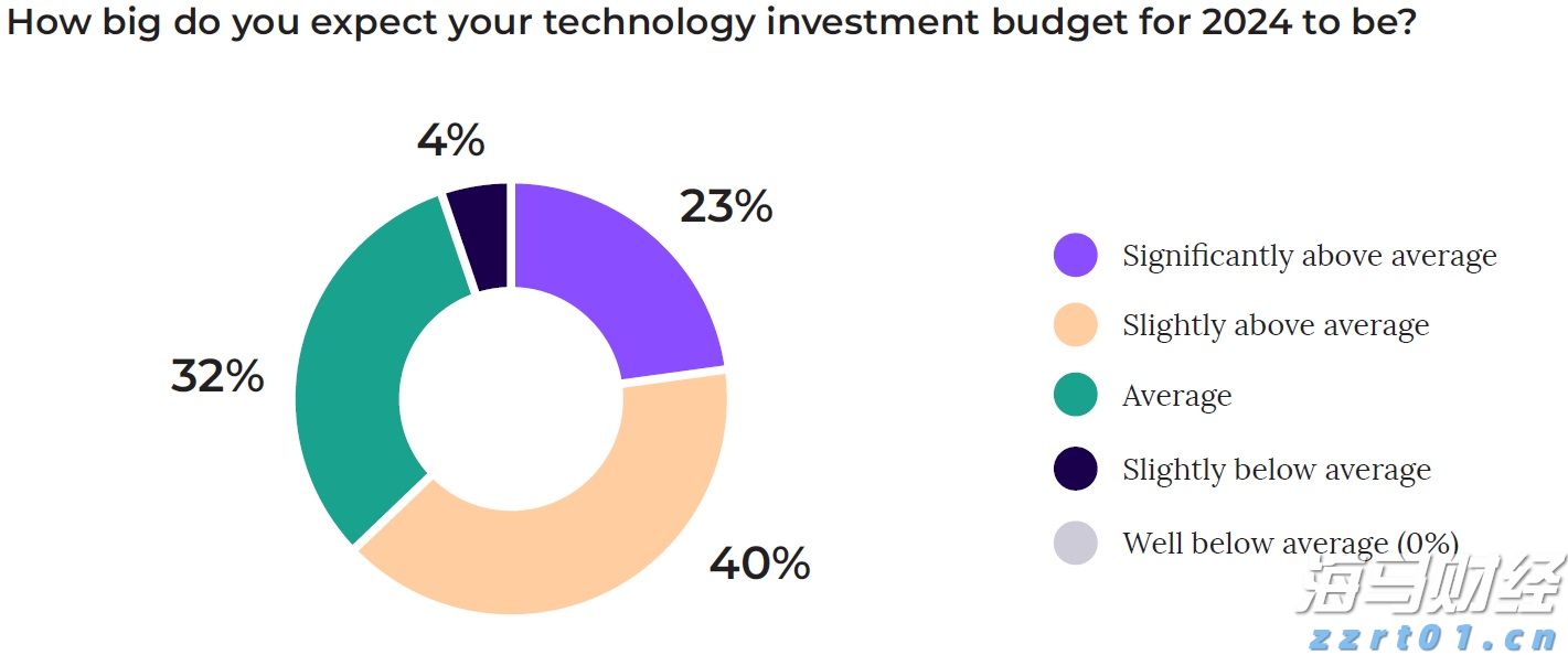 灭蚊消杀如何保障露天养鱼安全？专家支招！