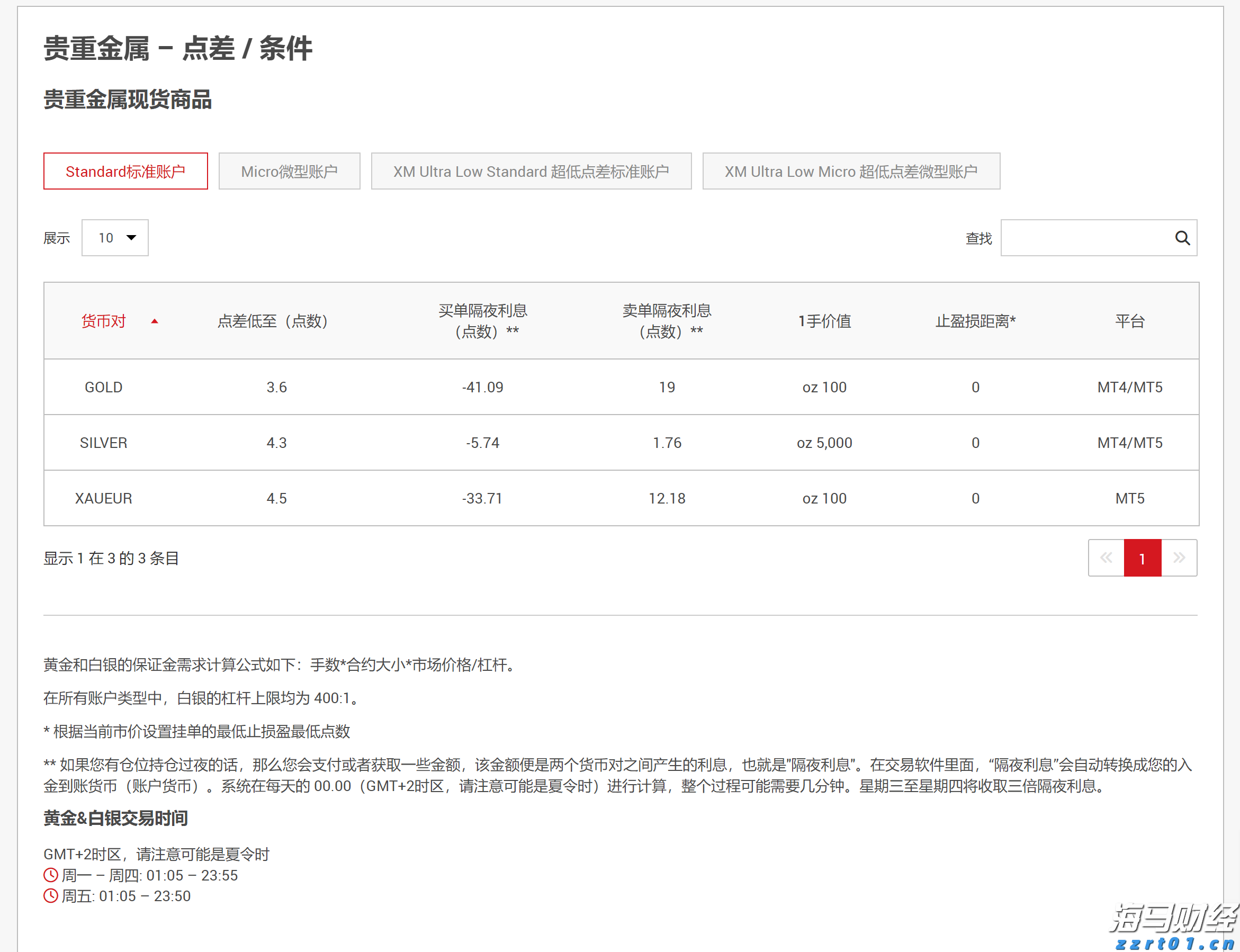 长三角地区持续深化认证认可检验检测领域合作