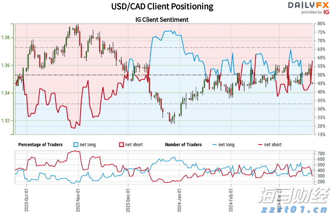 水利部组织实施全国非常规水开发利用项目