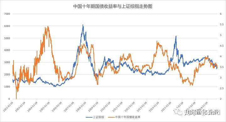 美股动态 | Q2云业务增长未达预期，亚马逊(AMZN.US)下跌超7%