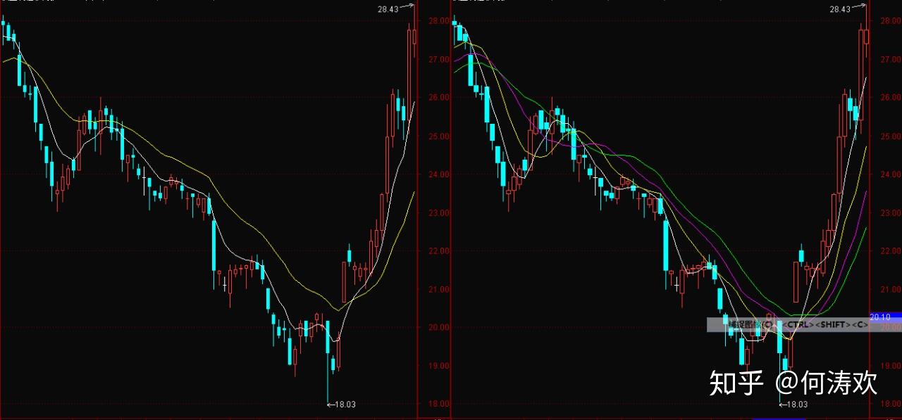 无人驾驶物流车迎来投资热潮,九识智能发布L5重塑行业标准