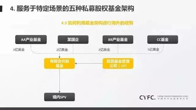 港南区香江龙舟赛激情开赛