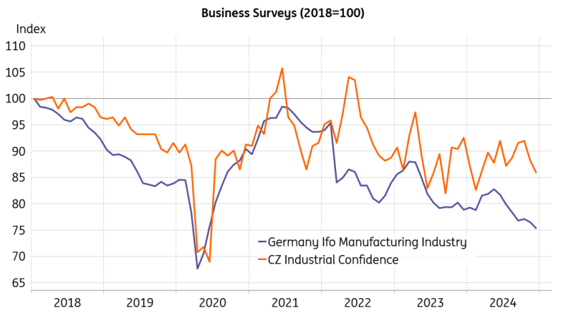 软银(SFTBY.US)以3.75亿美元收购富士康美国电动车工厂 以推动“星际之门”项目进展