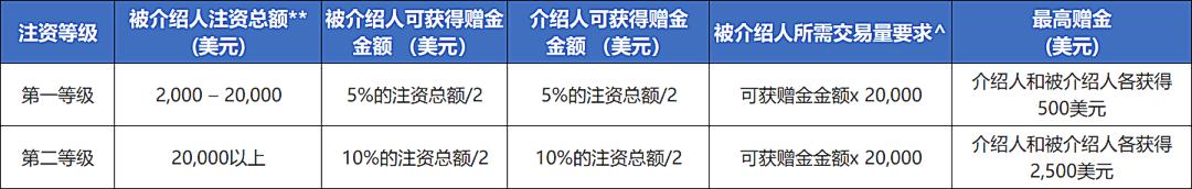 平南县：加快发展现代化生猪产业