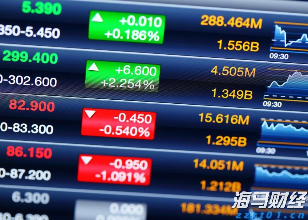 美股动态 | 财报表现亮眼 微软(MSFT.US)上涨超6% 市值突破4万亿美元