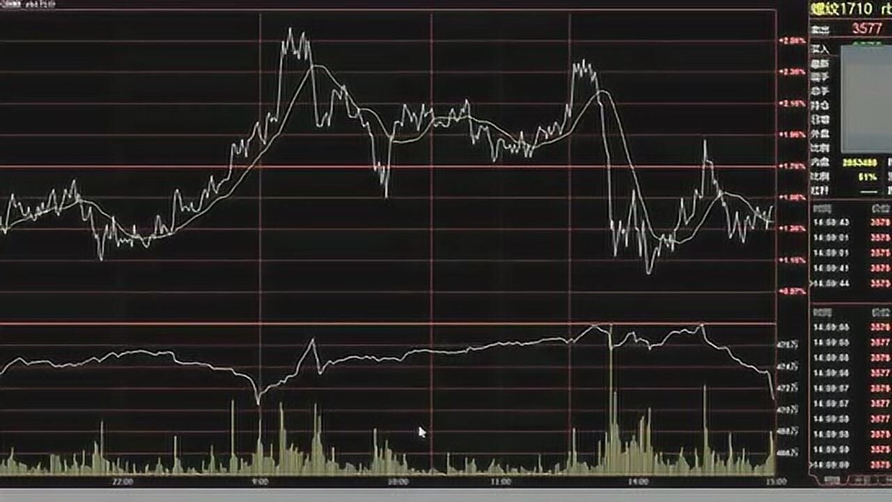 财报前瞻 | 星巴克(SBUX.US)业绩预期频遭下调，“重返战略”为救命稻草