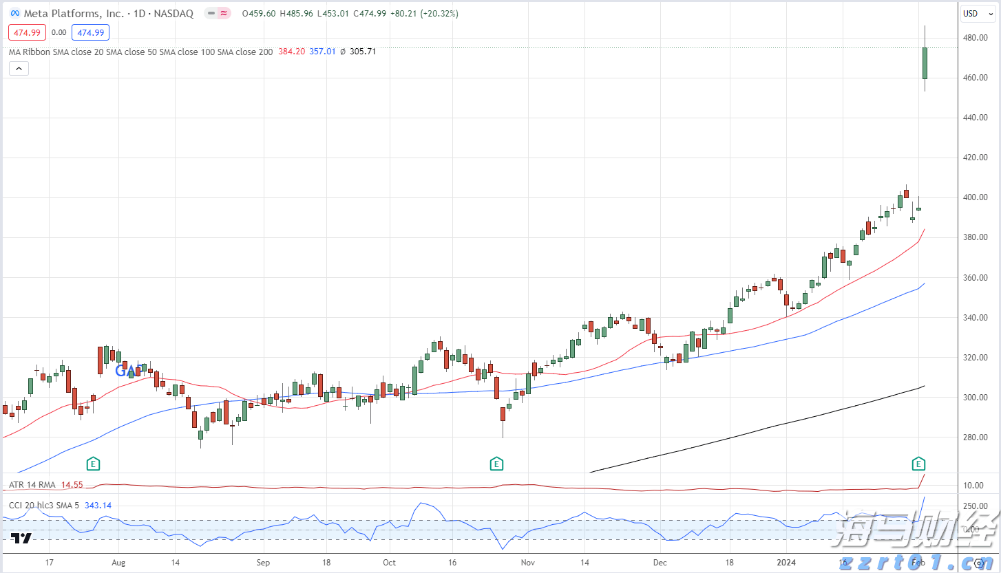 农家酸菜超量使用防腐剂！广东公布最新一批食品抽检情况