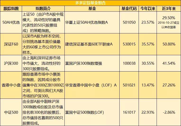 关税风险消退+定价潜力,大摩看好苹果(AAPL.US):iPhone销量预测上调至5400万部