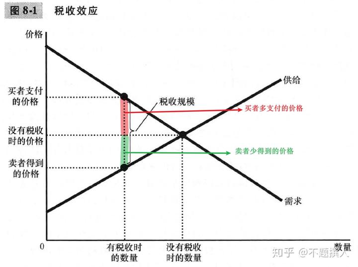 原油产量稳住跌价压力 埃克森美孚(XOM.US)第二季度业绩超出预期