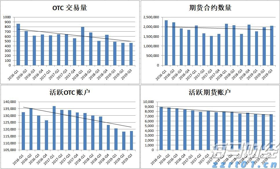 航空企业废水处理设备及方案