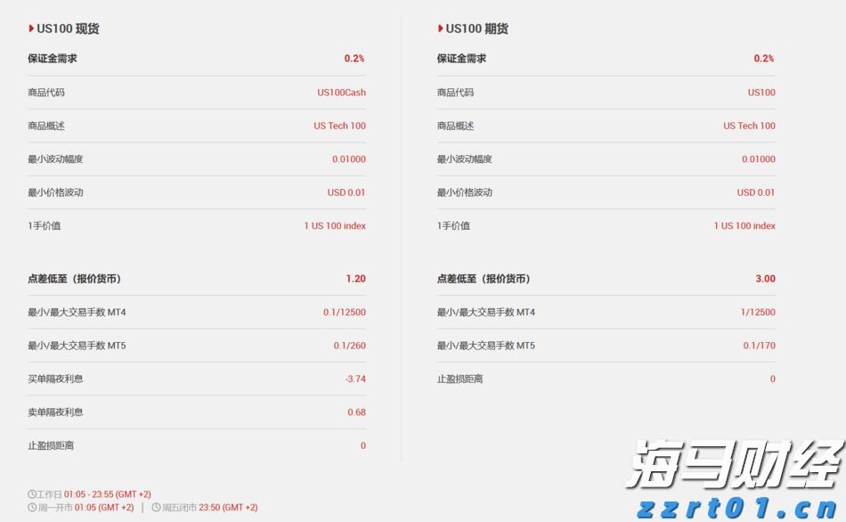 郑州紧急通知：立即停产、停业、停课、停运！