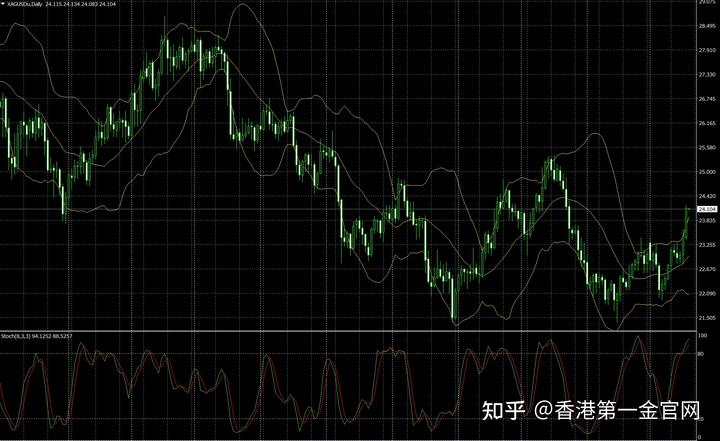 松香加工厂污水处理设备及工艺方法方案（松香废水处理工艺介绍）