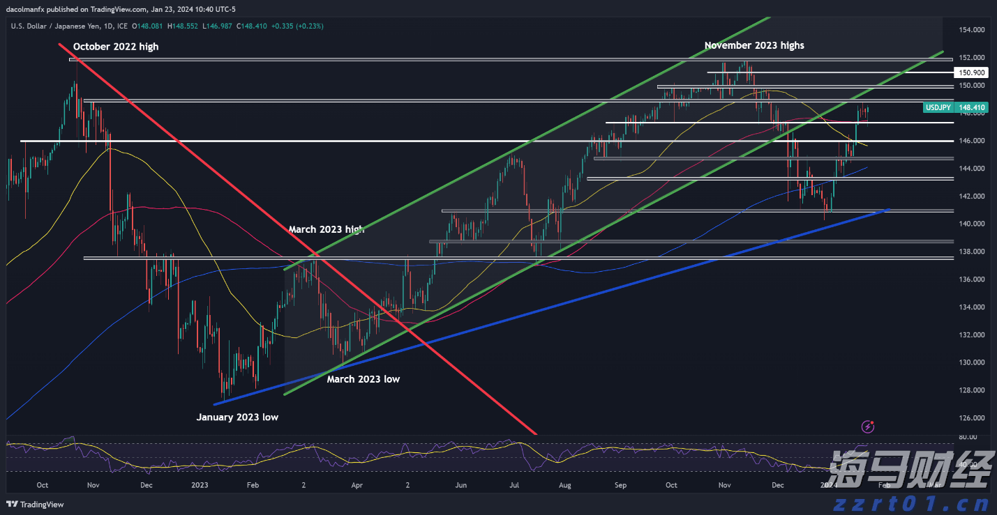 长实(01113)李泽钜重申:绝无计划出售深水湾道79号 传言毫无根据