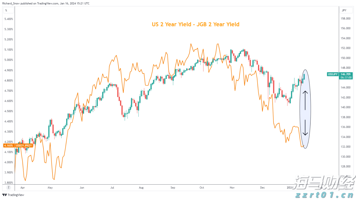 重构年金时空价值 泰康鑫利年年让财富活起来