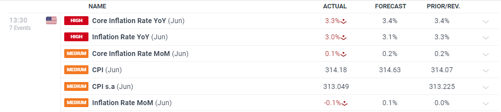 对决马斯克旗下Neuralink!传OpenAI及奥特曼将投资脑机接口初创公司Merge Labs