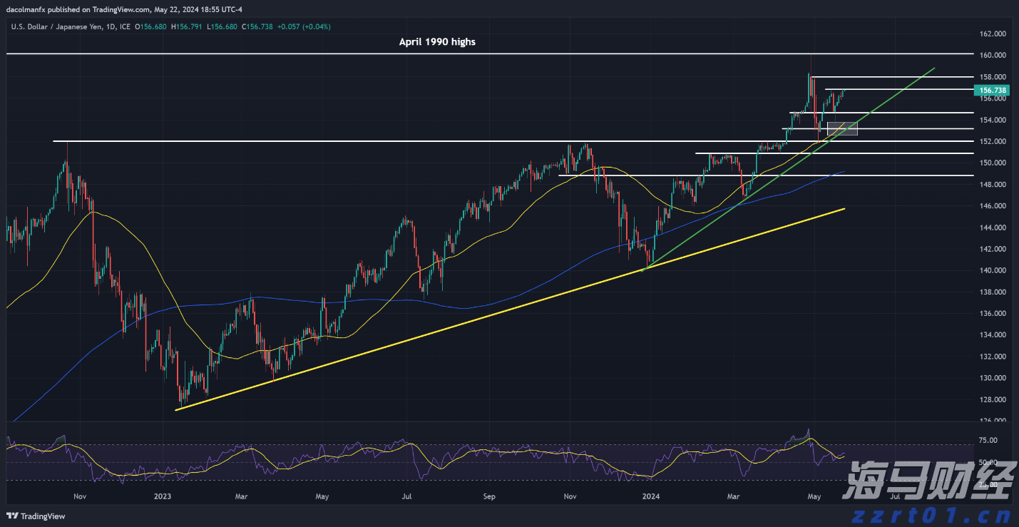 真金白银！东莞从五大方向支持潮玩动漫产业发展