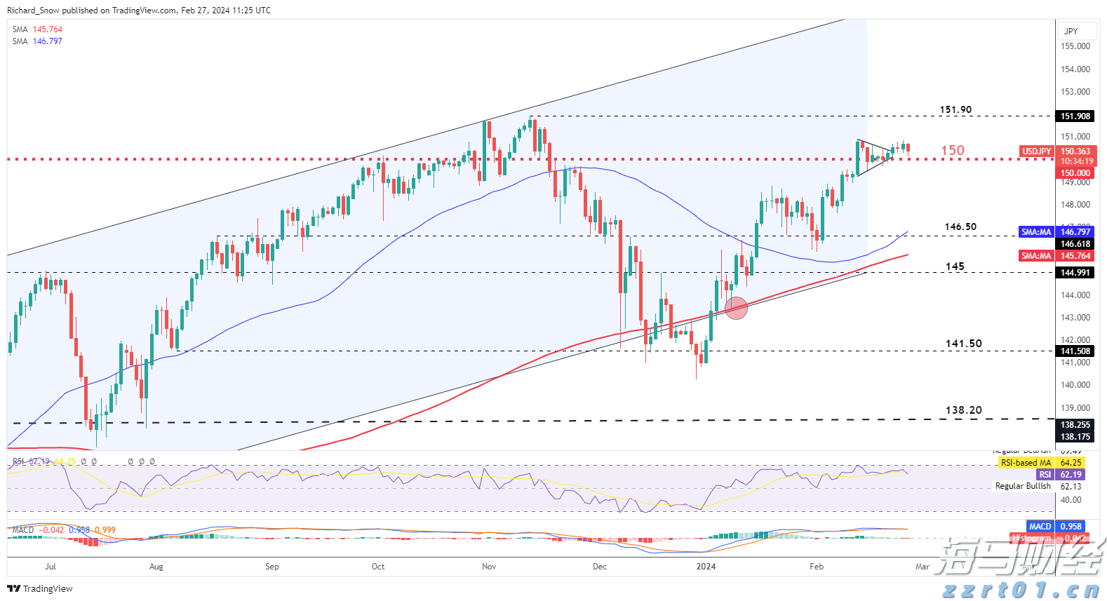 港股概念追踪 | 新一轮农村公路提升行动方案印发 基建股有望继续发力(附概念股)