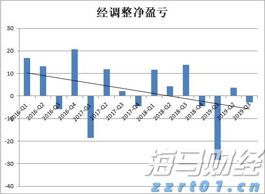 低温等离子除臭设备图