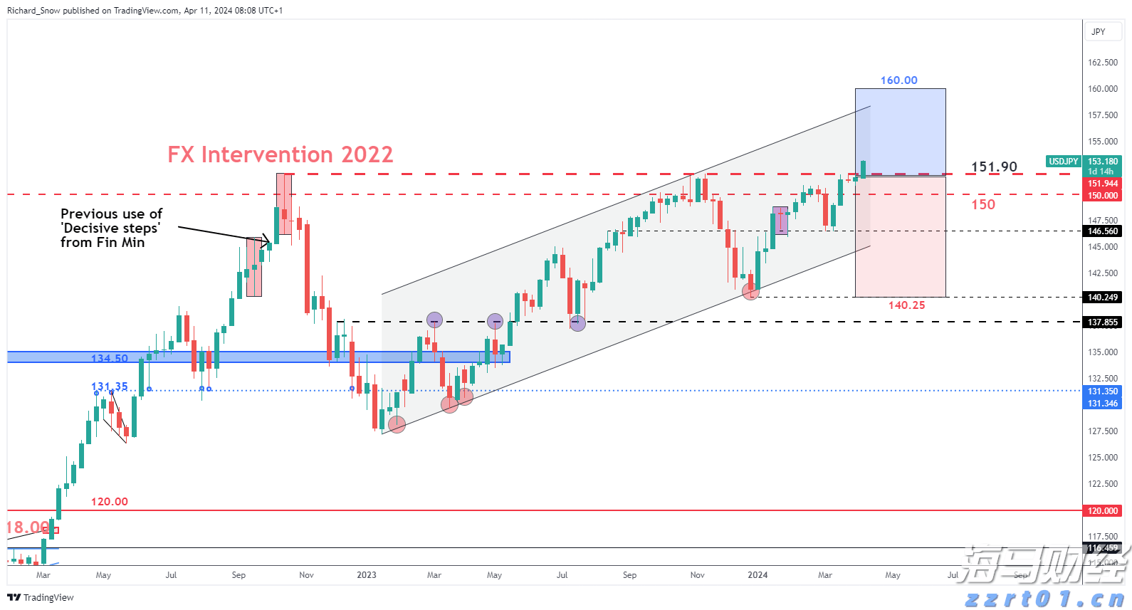 商务部公布延长对进口牛肉保障措施调查期限决定
