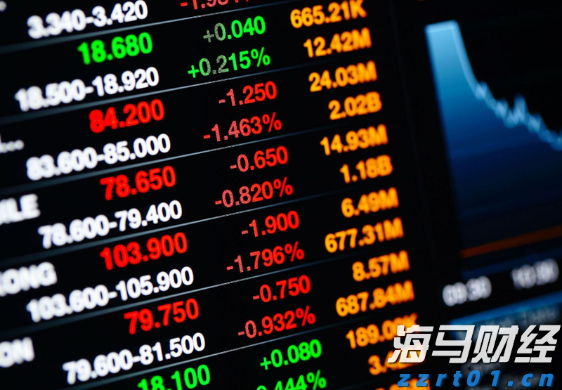 “黄金平替”卖爆了！涨幅超过黄金