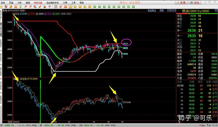 广东医保新规！明年起按人头付费