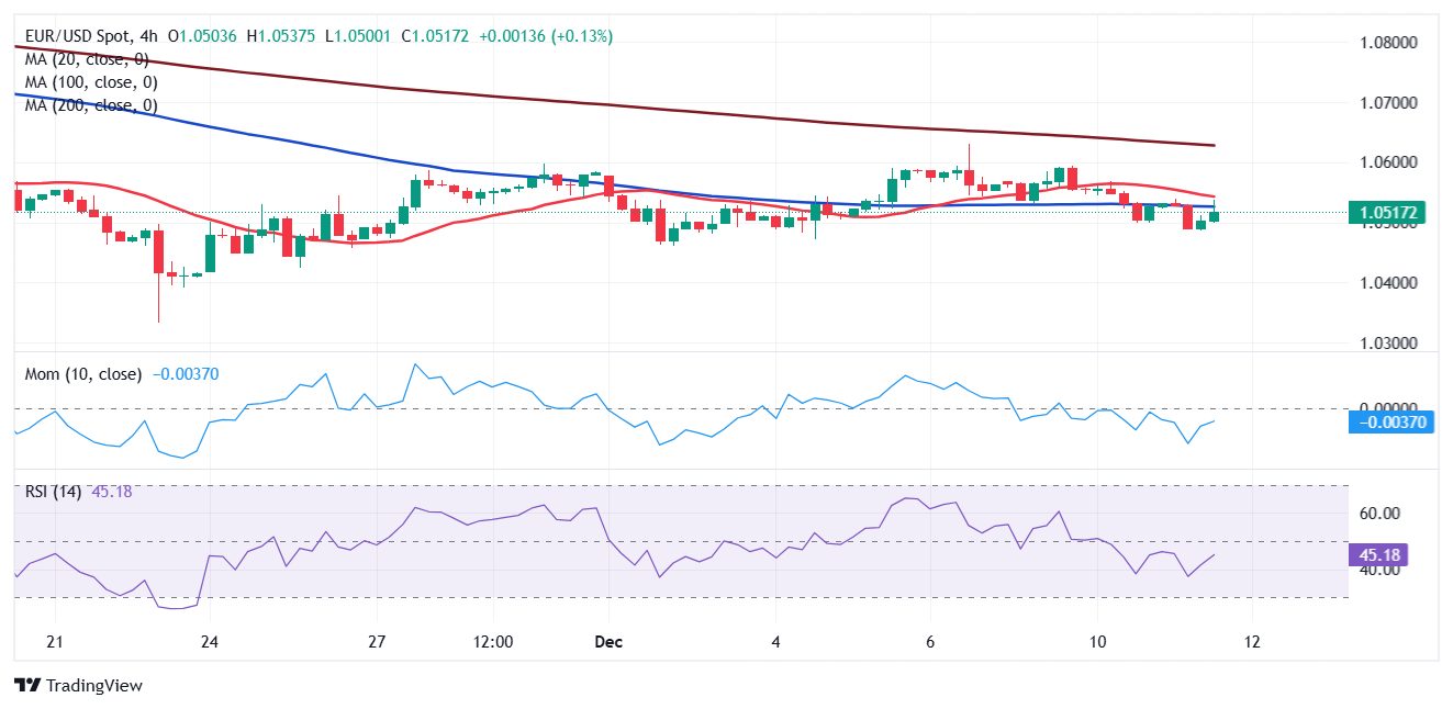 美股动态 | Q2利润和收入均超预期 纽曼矿业(NEM.US)上涨超6.7%