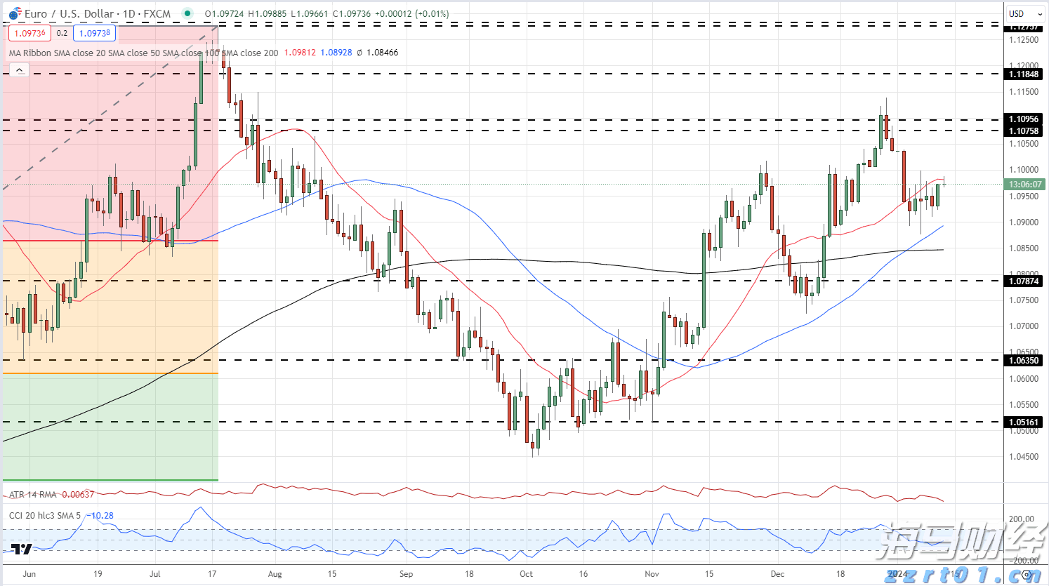 中信银行安庆分行积极参与“守住钱袋子·护好幸福家”防非打非宣传活动