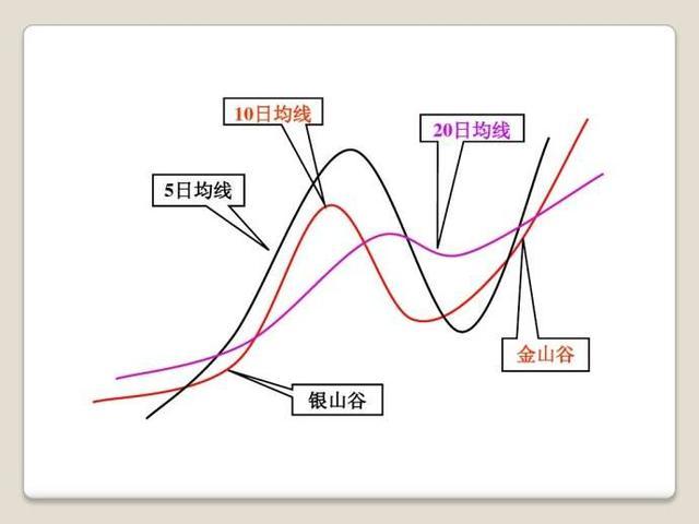 强生(JNJ.US)/艾伯维(ABBV.US)面临新挑战！礼来(LLY.US)BTK抑制剂成功在三期临床试验中达成主要目标