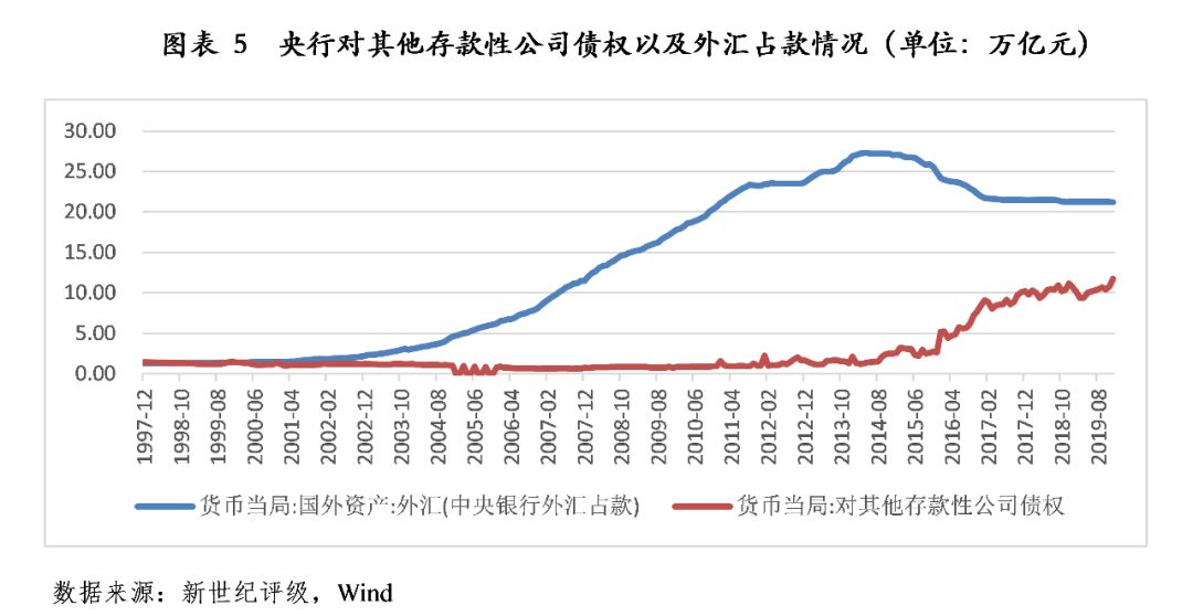国家外汇局：6月我国国际收支货物和服务贸易进出口规模42214亿元 同比增6%