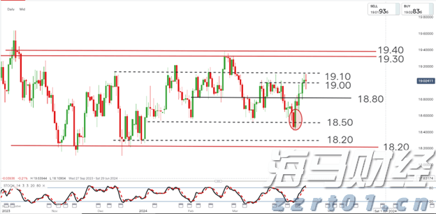 十五运会群众比赛气排球决赛开赛!吉林队队员:目标是冠军