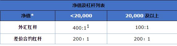 湛江海关在跨境电商渠道查获涉嫌侵犯商标权手提包49个