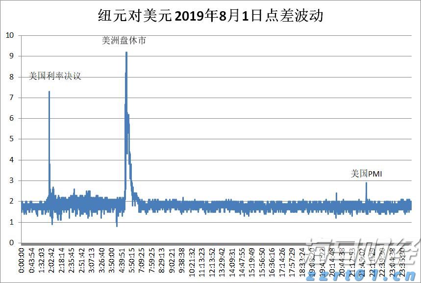 黄原胶工厂废水处理设备及方法方案分享（黄原胶生产企业废水怎么处理）
