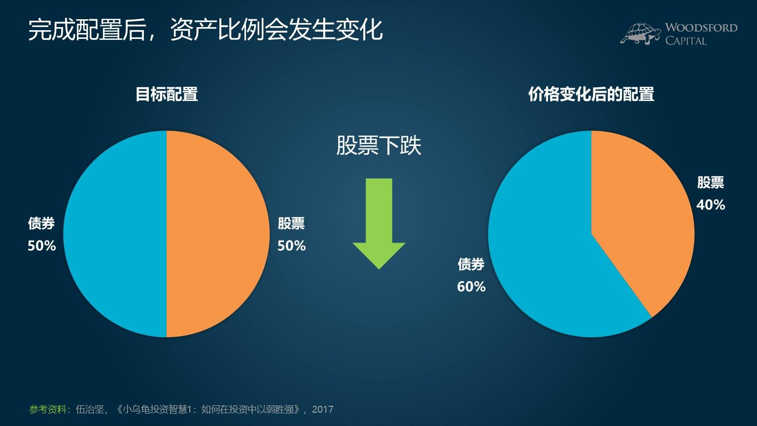 山东省青岛市市场监管局以数字驱动打造电梯智慧监管新模式