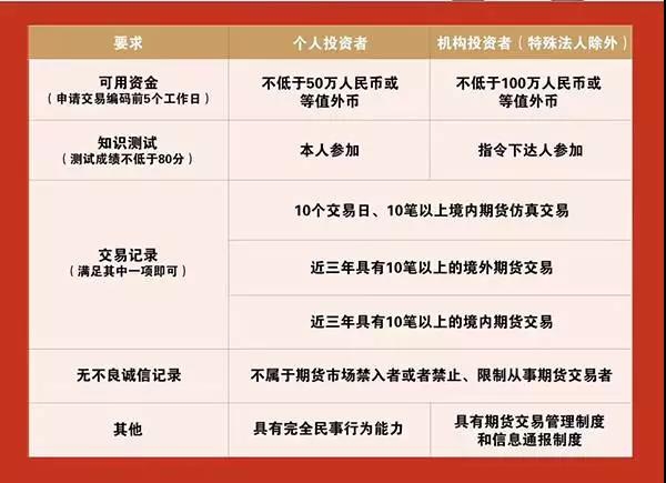 张家口市女排获省排球冠军赛季军