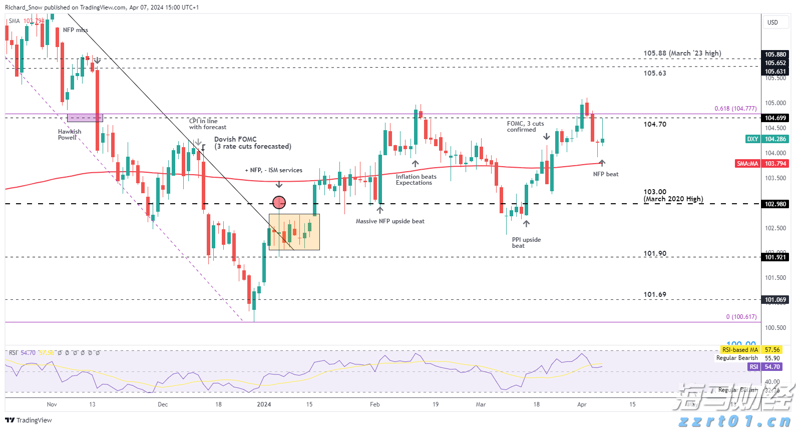 泰康人寿亳州中支高效赔付重疾保险金22万元