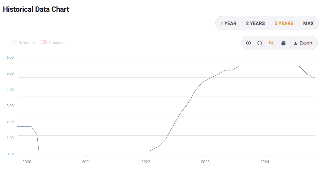 只需前往银行！广州一站式办理“商转公贷款”