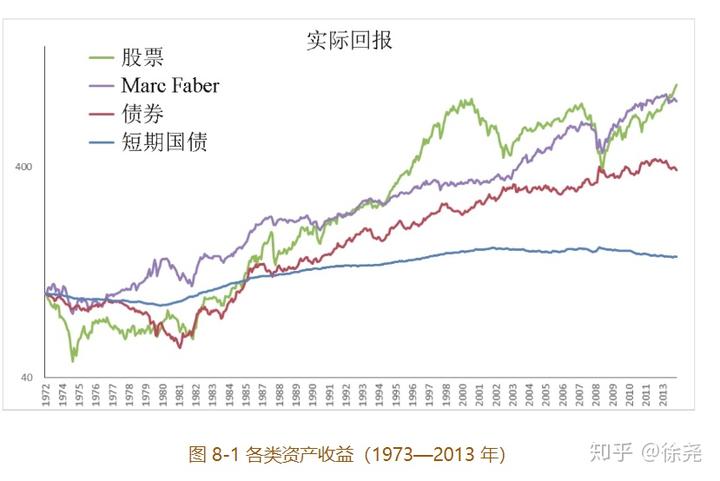 券商晨会精华 | 关注周期&资源类在预告日至财报日的超额行情