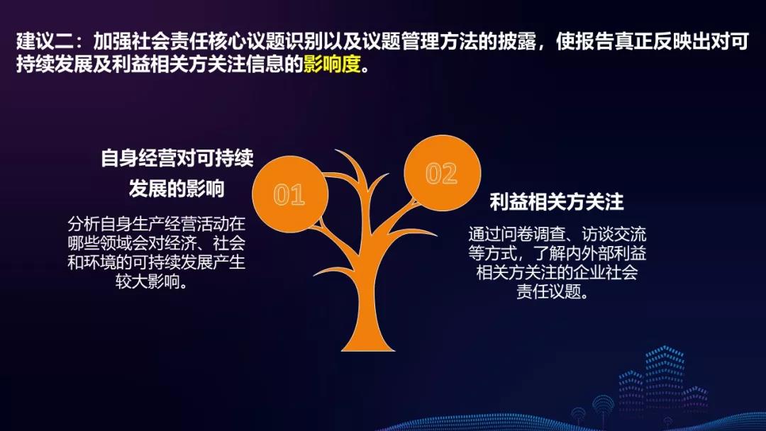 甲状腺外科成功实施高难度局部晚期甲状腺癌扩大根治手术