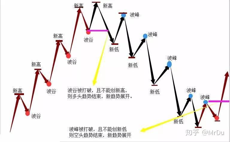 辽宁省市场监管局积极推进在线纠纷解决机制建设 切实维护广大消费者合法权益
